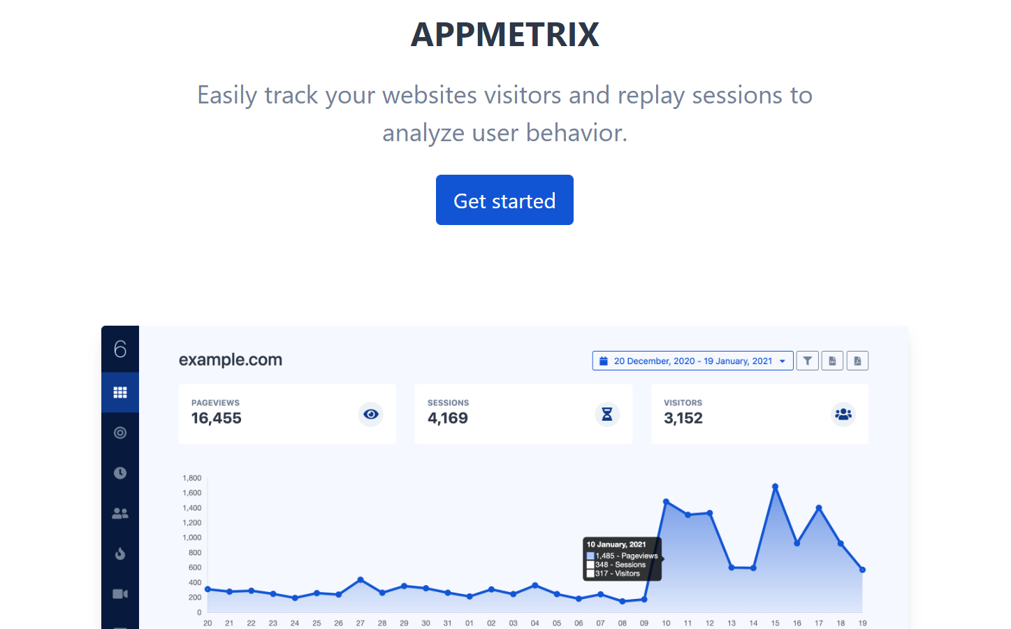 Appmetrix Analytics